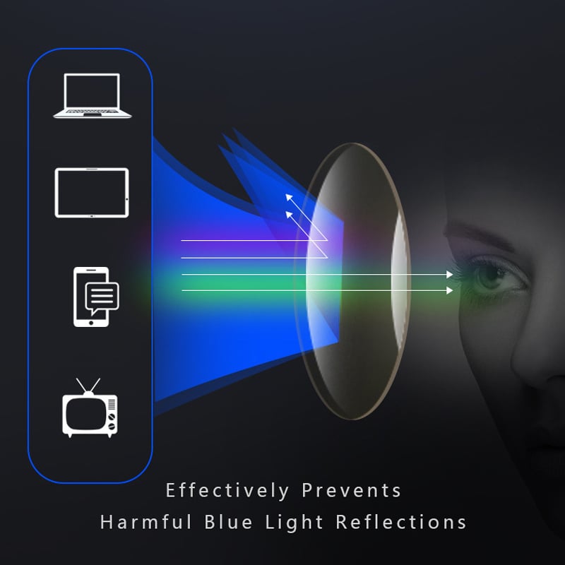 2026 NEW SPORTS ULTRA-LIGHT ANTI-BLUE LIGHT READING GLASSES